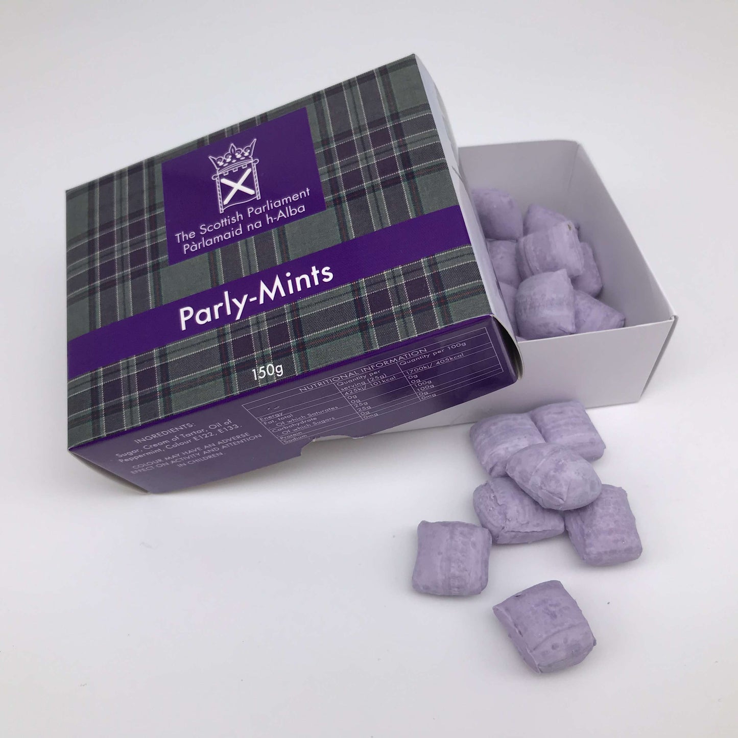 Parli-Mints